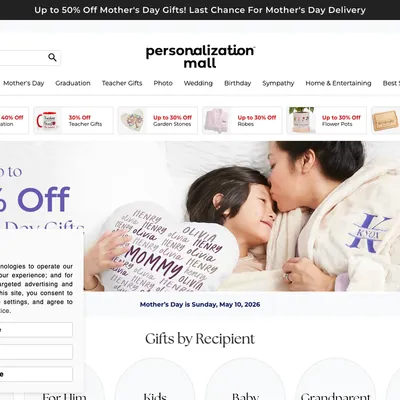 Personalization Mall