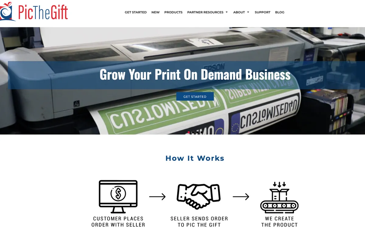 Pic The Gift homepage. US print-on-demand supplier with Shopify and Etsy integrations across personalised goods.