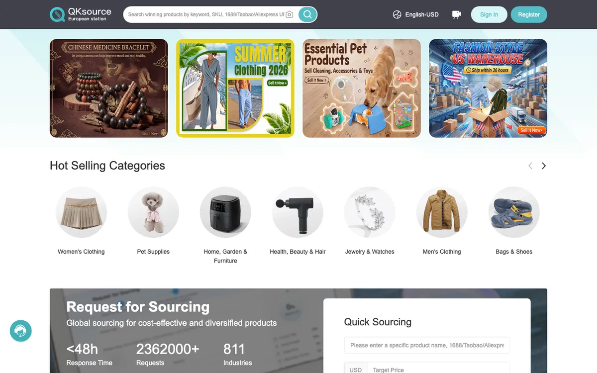 Shenzhen Ruiboxin homepage. Product sourcing and auto-listing tool with QS-powered trend recommendations.