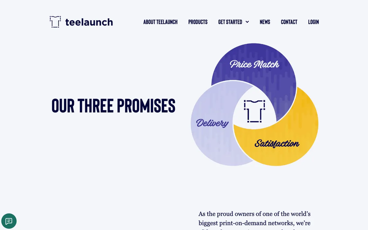 Teelaunch homepage. US Shopify-first print-on-demand service for apparel, mugs, home goods and jewellery.