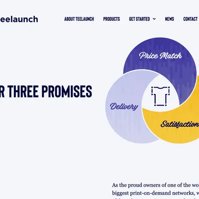 Teelaunch