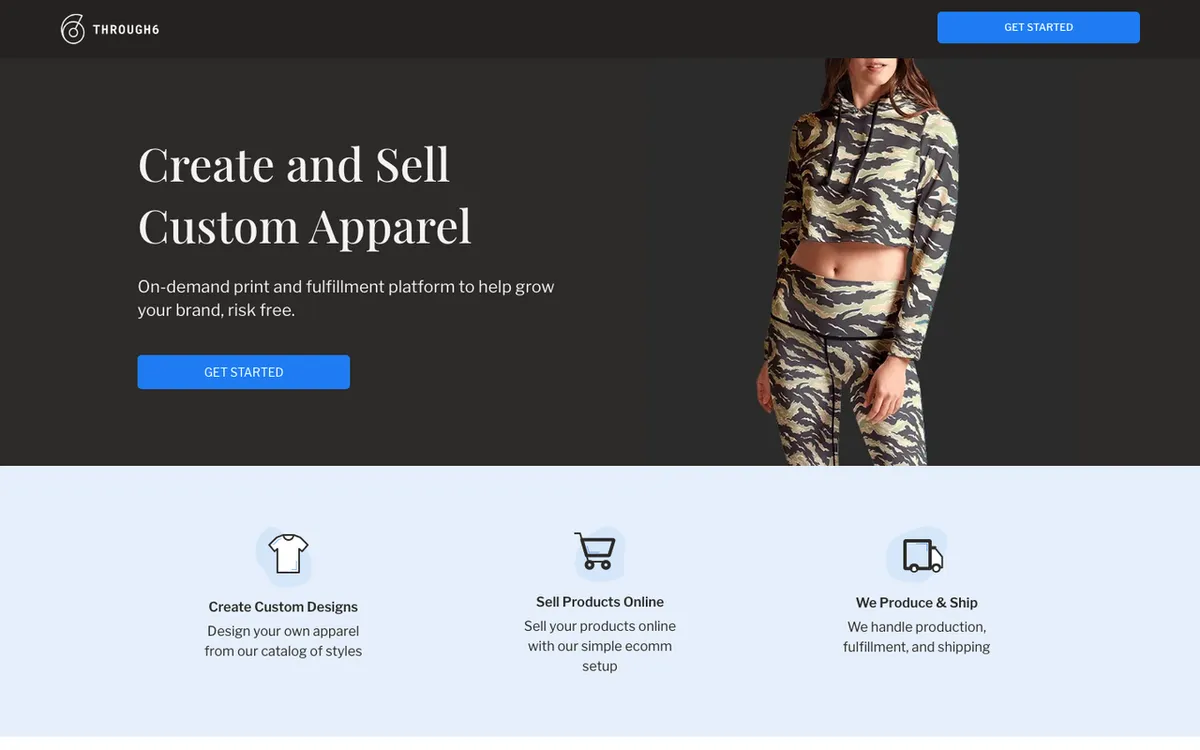 Through6 homepage. US on-demand cut-and-sew apparel and home goods supplier with no minimum order.